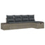Sofa Sæt med pude 5 pcs polyrattan