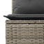 Havesofa Sæt 8 pcs Grå Poly Rattan og pulverlakeret stål