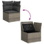 Havesofa Sæt med pude 8 pcs Grå Poly rattan