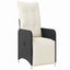 Have Spisebordssæt 5 stk. Sort polyrattan
