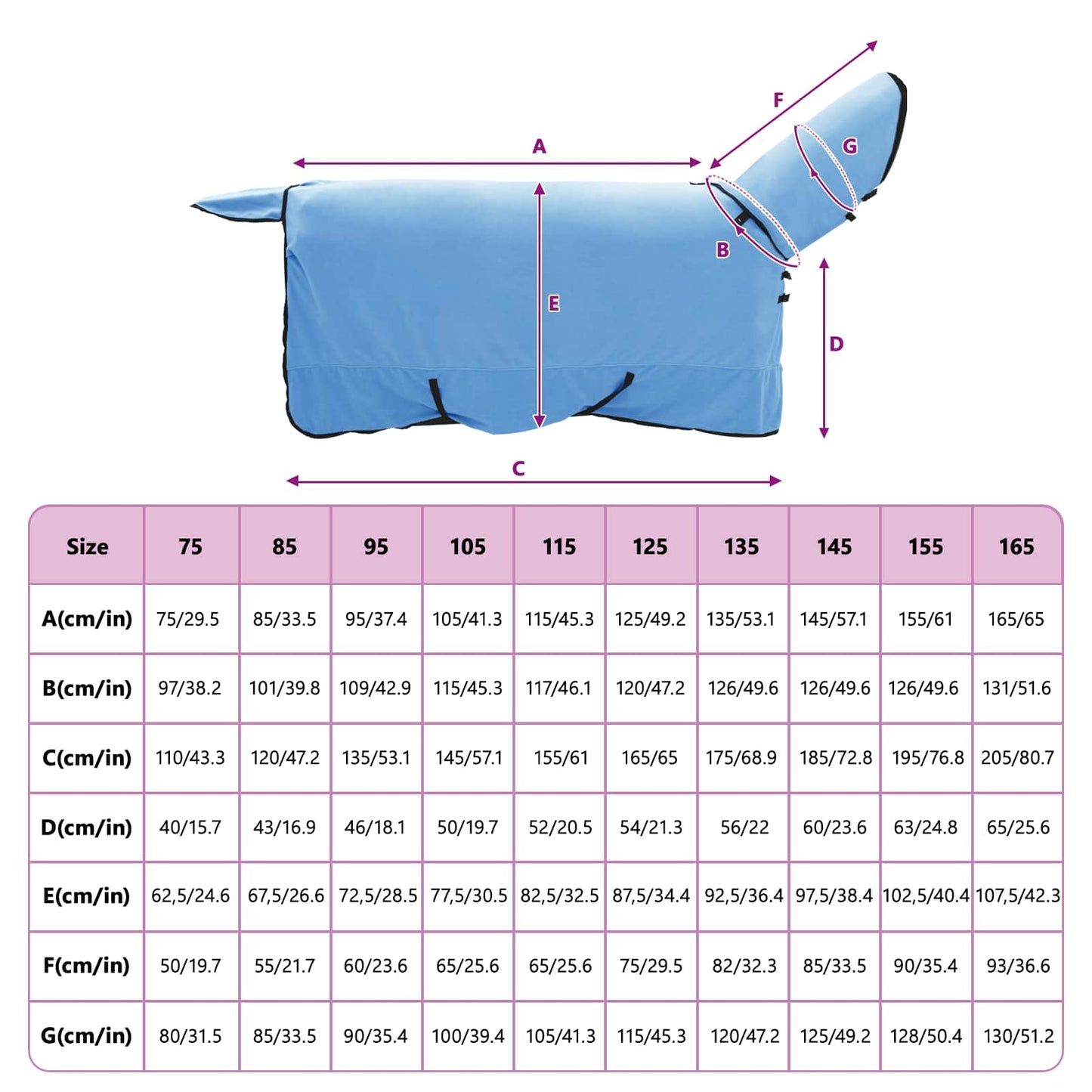 Hestetæppe Fuldt aqua 145 cm Polyester