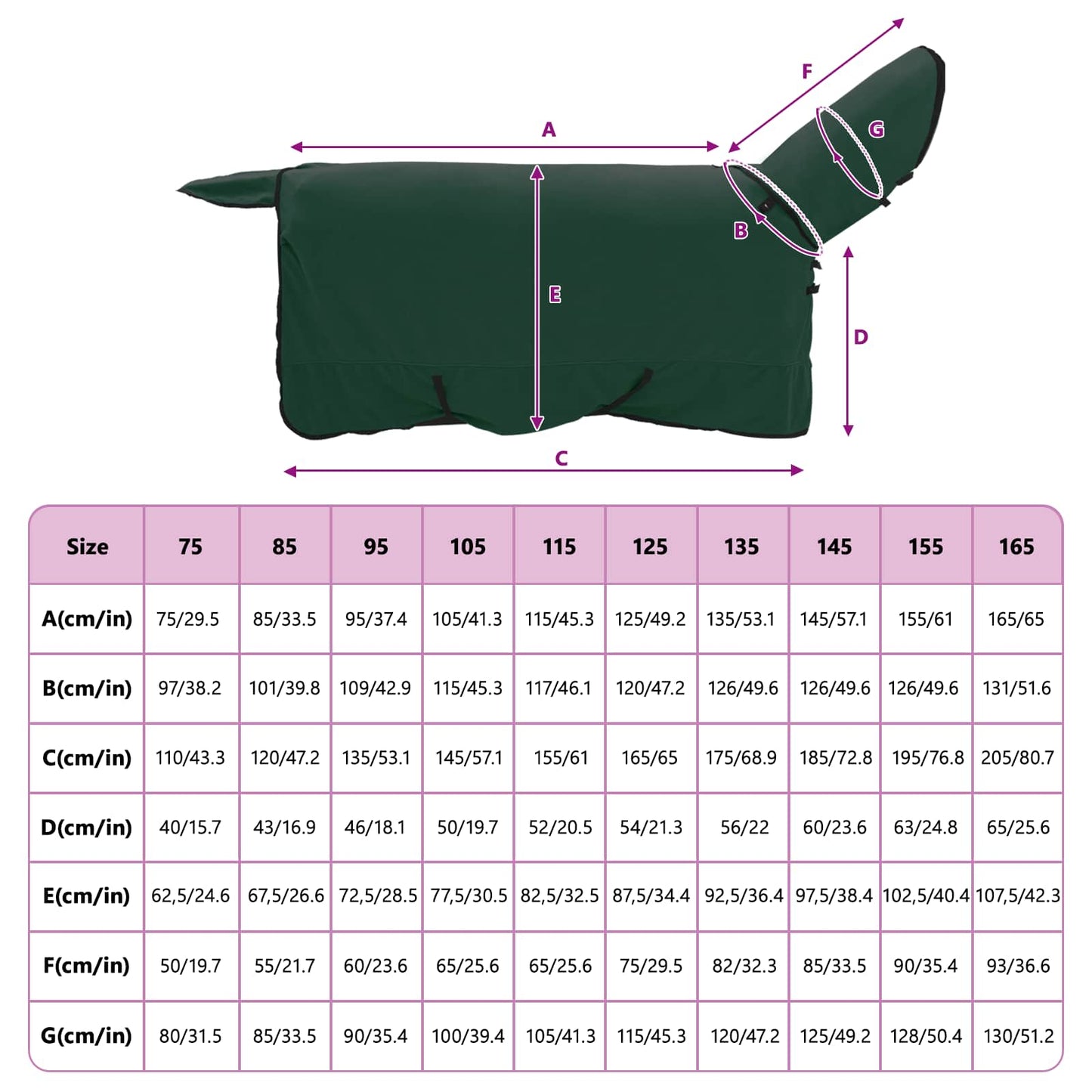 Hestetæppe Mørkegrøn 145 cm Polyester