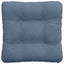 Sædepuder 4 pcs Blå 40 x 40 cm Velourstof