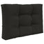 Udendørs Sofa Pude 2 pcs Sort Polyester
