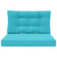 Udendørs Sofa Pude 2 pcs Turkis Polyester