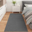 Områdetæpper Rektangulær PALMERAS Antracit 200 x 80 cm