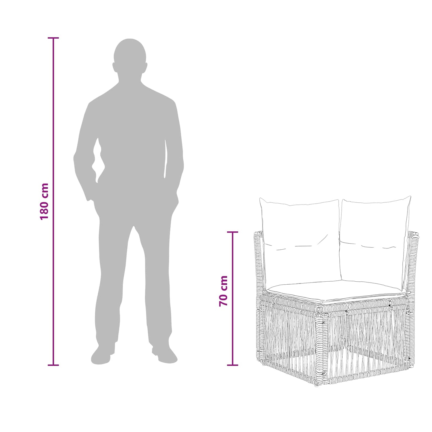 Hjørnesofa enhed Beige polyrattan