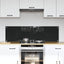 Køkkenbacksplash 2 pcs Sort 70 x 40 cm hærdet glas