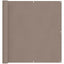 Altan Skærm 120 x 200 cm PU belagt oxford alu
