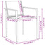 Have møbel sæt 3 pcs Sort og Anthracit 80 x 80 x 73 cm