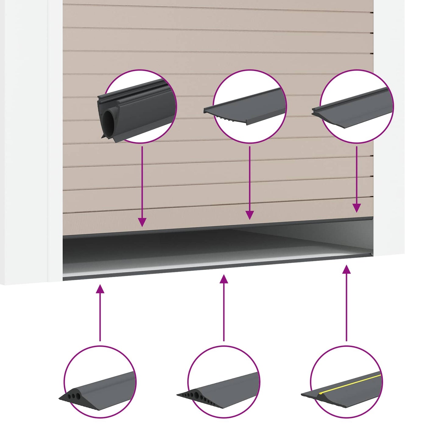 Garage Gulvforsegling Sort 78 x 14 mm 6,5 m EPDM gummi