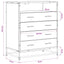 Skuffeskab 4-Skuffe Sort eg 70 x 41 x 83,5 cm Konstrueret træ