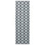Tæppe Runner ORIZ 1150 gsm Sort mesh mønster